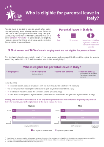 Who is eligible for parental leave in Italy?