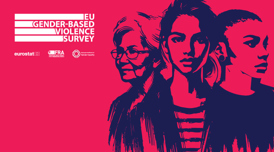 Three women of different ages and ethnicities standing together and looking resolute. On their left is the text "EU Gender-based Violence Survey" and the logos of Eurostat, FRA and EIGE.