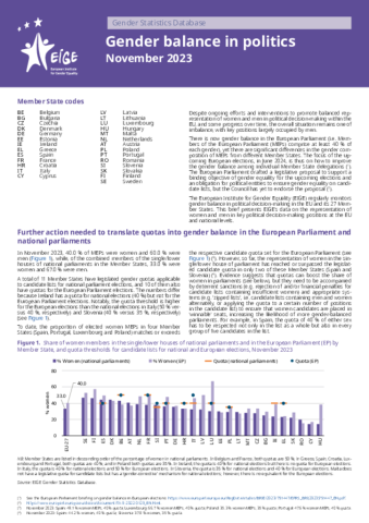 Gender balance in politics: November 2023