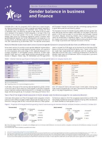 Gender balance in business and finance