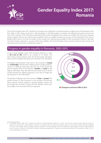 Gender Equality Index 2017: Romania